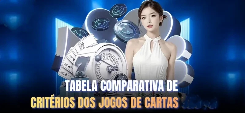 Bet Login R123.com